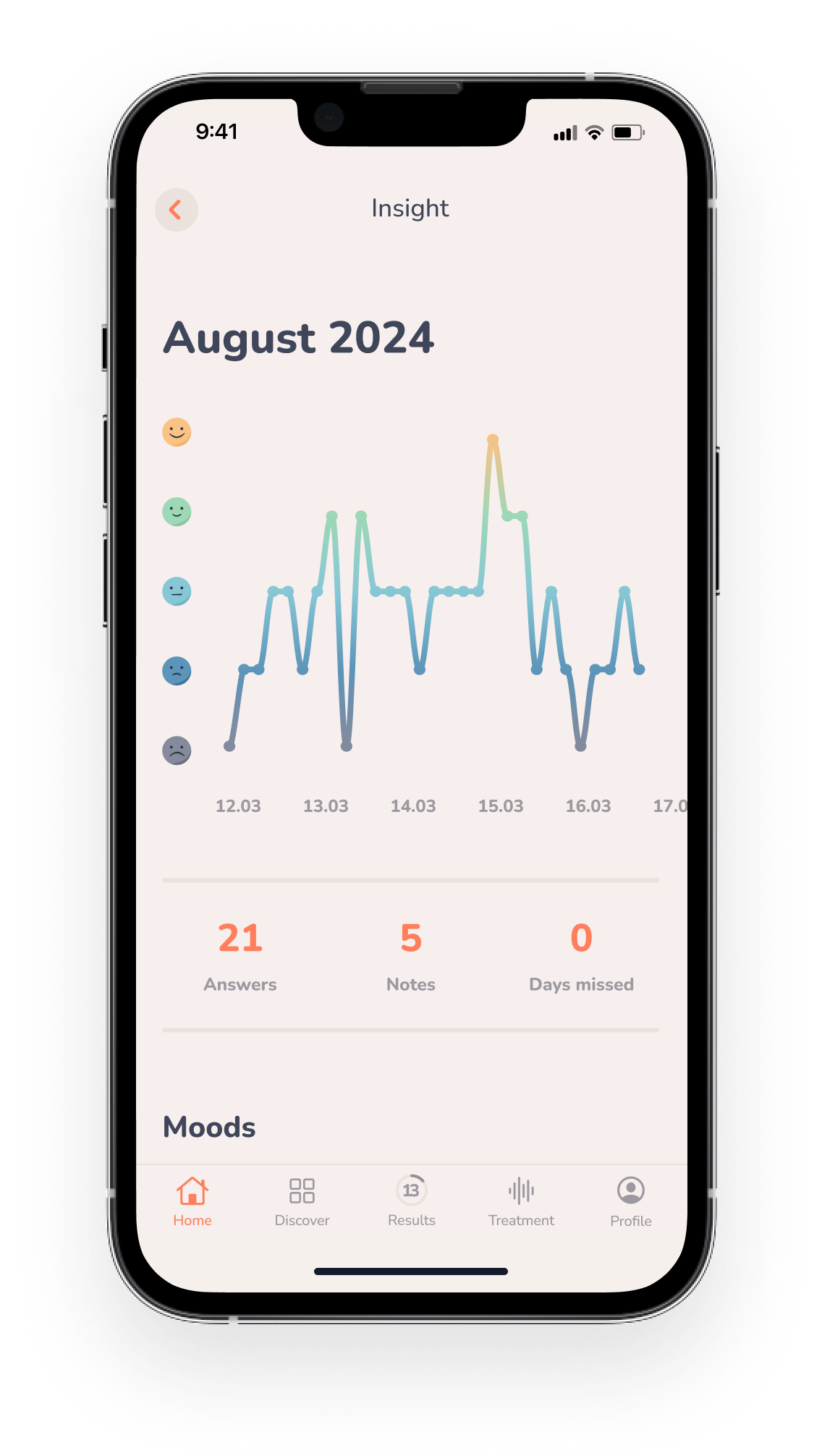 Minddoc MindDoc Online-Therapie
