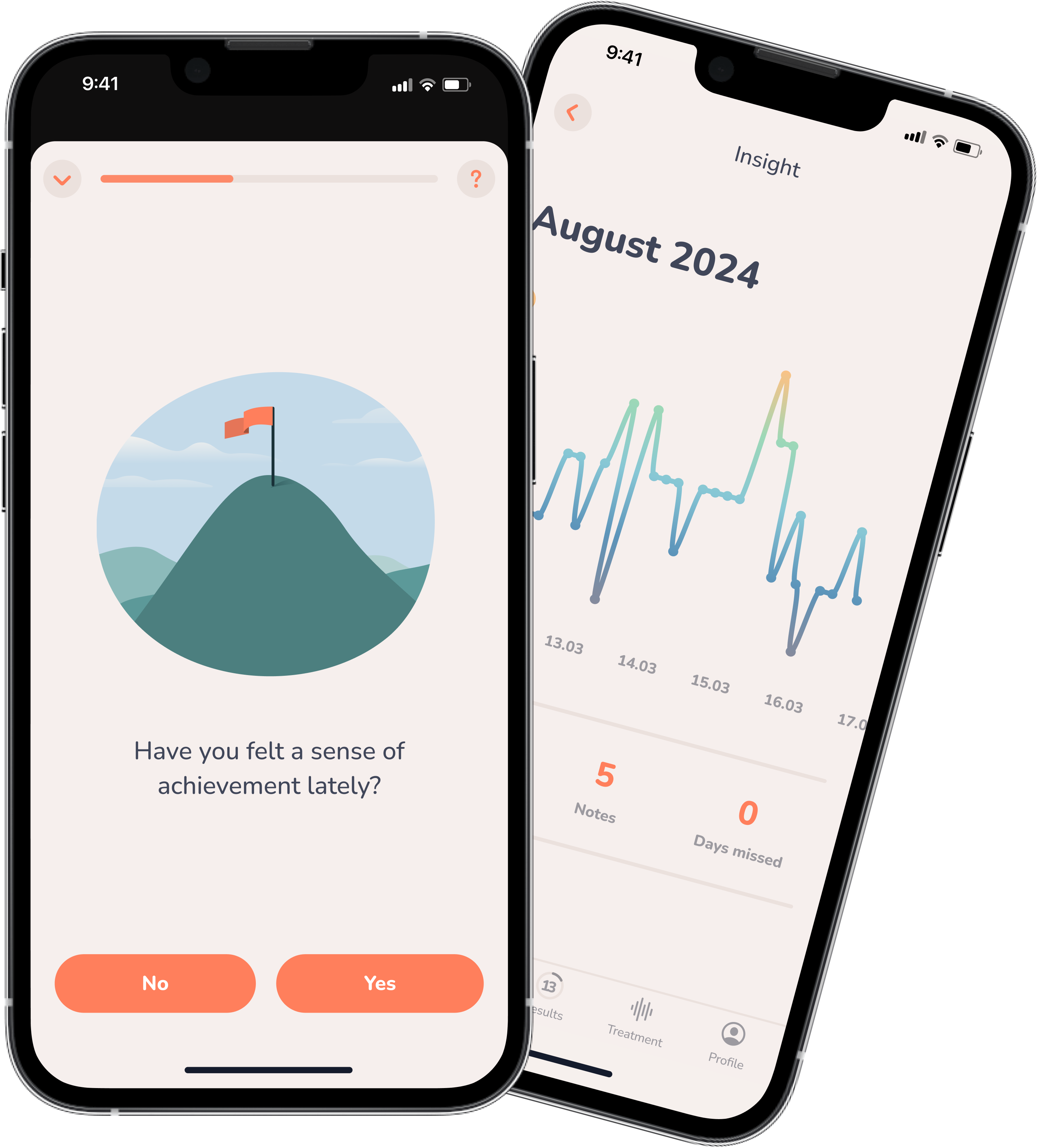 Mindoc MindDoc Online-Therapie